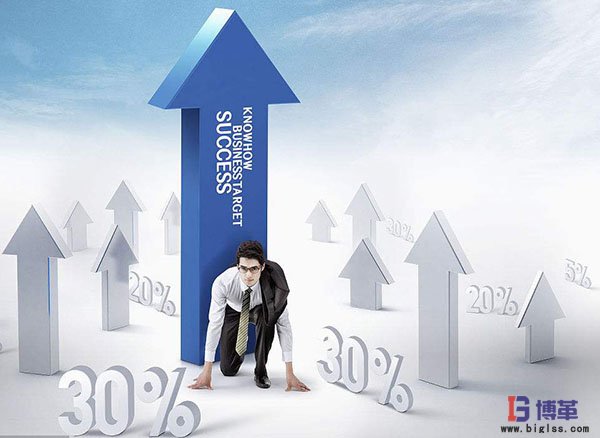 六西格瑪管理實(shí)用嗎？