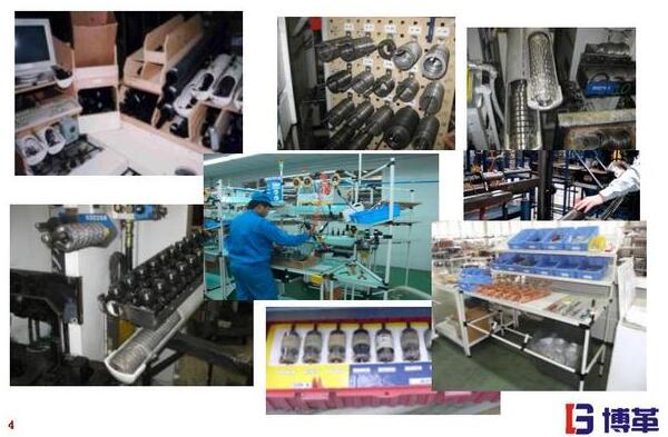 精益工廠布局線(xiàn)邊物料的擺放設(shè)計(jì) 精益工廠布局線(xiàn)邊物料的擺放設(shè)計(jì)