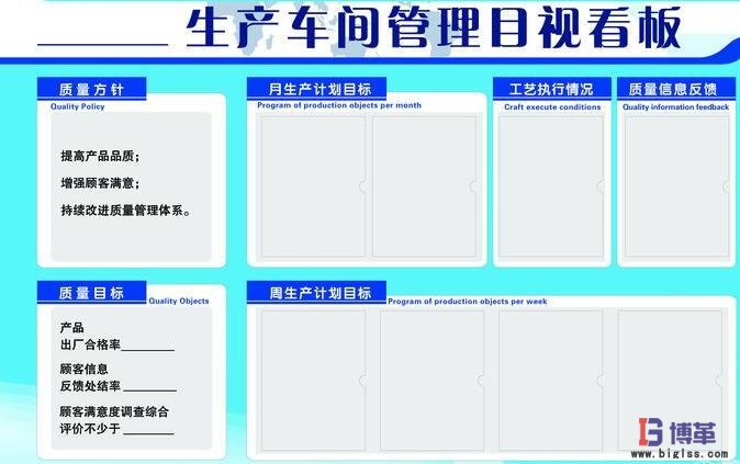 車間現(xiàn)場管理目視化管理看板 車間現(xiàn)場管理目視化管理看板