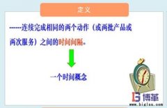 精益生產節拍管理的重要性