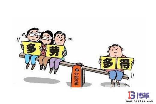 薪酬管理中計件工資 薪酬管理中計件工資