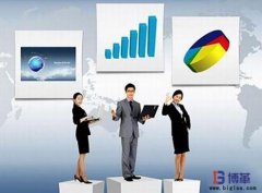 投資員工，才是企業(yè)投資管理的未來！