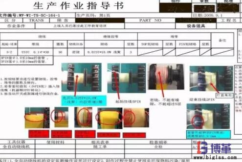 生產作業指導書