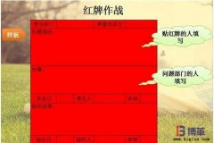5s現場管理紅牌作戰的實施方法
