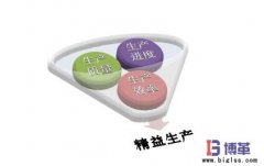 精益生產方式的主要特征有哪些？