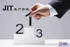JIT生產方式的七大特征