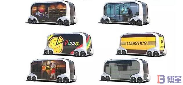 豐田汽車轉型移動出行公司 豐田汽車轉型移動出行公司