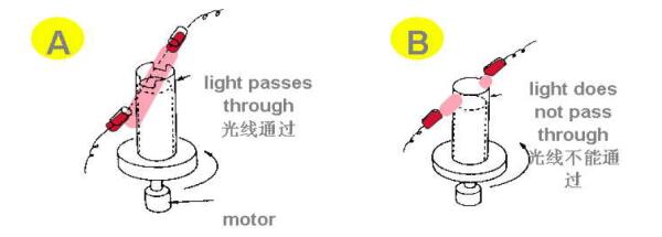 能量接觸防錯(cuò)裝置 能量接觸防錯(cuò)裝置