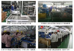 【行業動態】博革精益生產流水線制作成功案例分享！