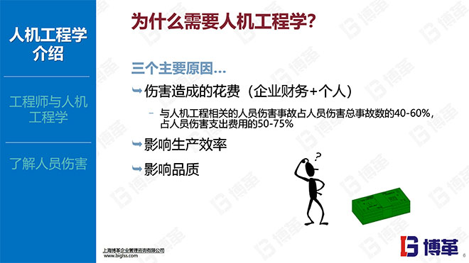 IE人機(jī)工程培訓(xùn)精品教材 IE人機(jī)工程培訓(xùn)精品教材