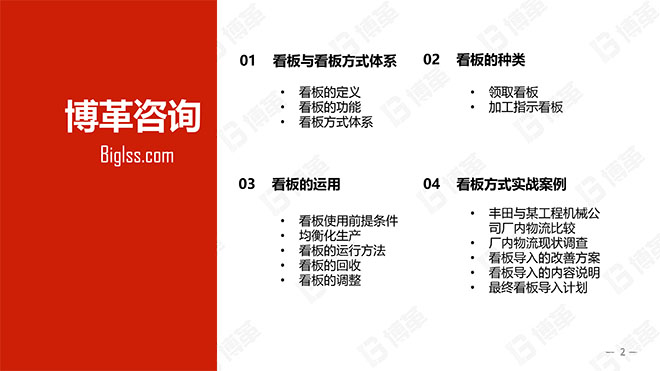 豐田看板拉動實戰培訓教材精美版 豐田看板拉動實戰培訓教材精美版