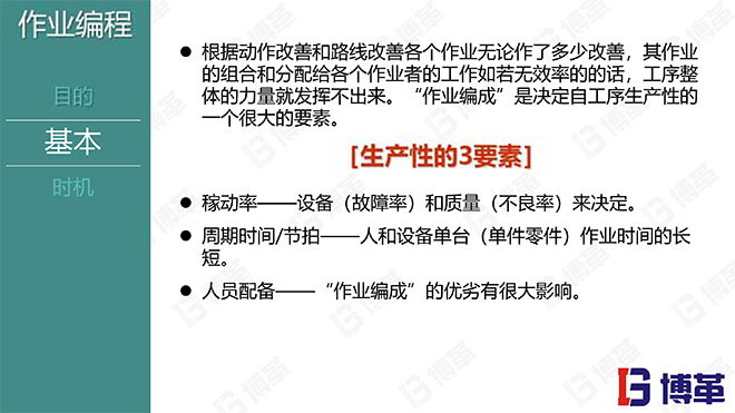 現(xiàn)場作業(yè)編程效率改善12原則 現(xiàn)場作業(yè)編程效率改善12原則