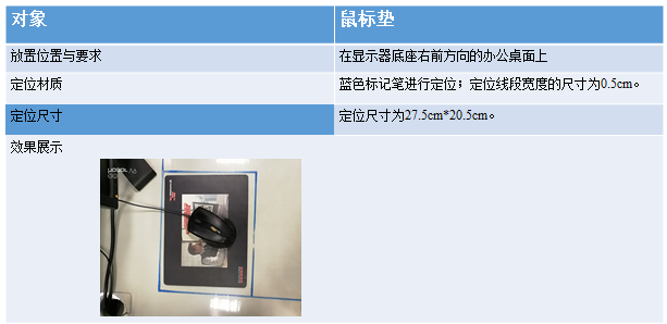 辦公用品定制標準 辦公用品定制標準