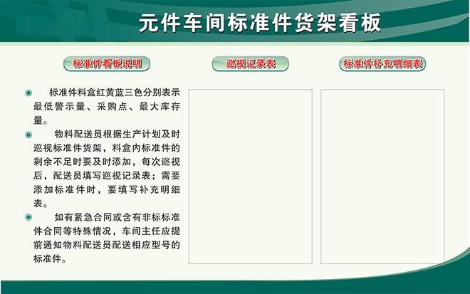 標準件貨架看板 標準件貨架看板