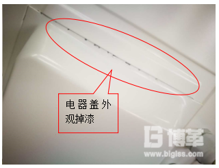 QCC改善項目 QCC改善項目