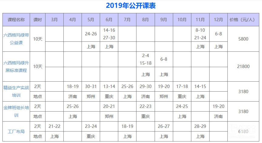 精益生產(chǎn)培訓(xùn)2019年公開(kāi)課課表 精益生產(chǎn)培訓(xùn)2019年公開(kāi)課課表