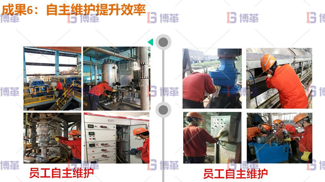 自主維護(hù)提升效率 自主維護(hù)提升效率