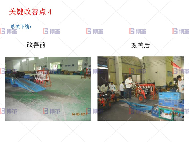 關(guān)鍵改善點(diǎn)4 小型農(nóng)業(yè)機(jī)械精益生產(chǎn)改善案例 關(guān)鍵改善點(diǎn)4
