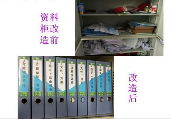 文件夾整理 文件夾整理