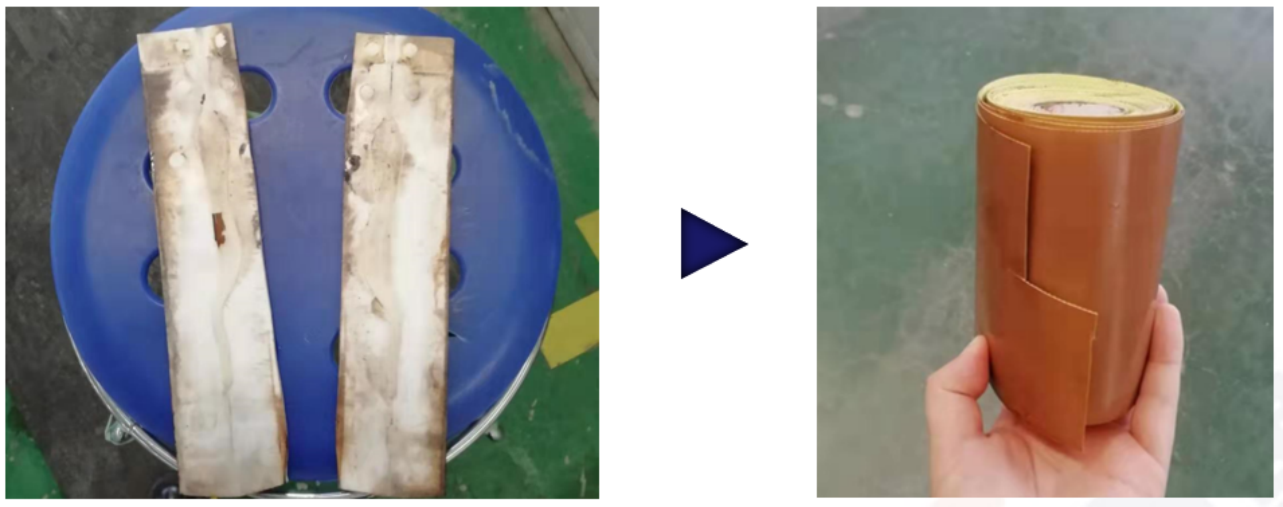 對策制定與實施 對策制定與實施